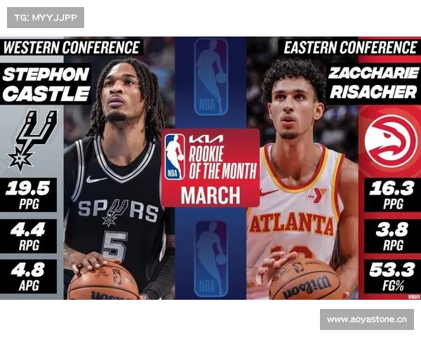 NBA官宣赛程:4月16日打响附加赛 6月6日总决赛开战 NBA官宣赛程:4月16日打响附加赛 6月6日总决赛开战