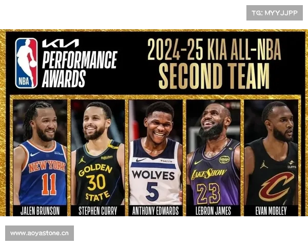 NBA赛季最佳阵容预测,哈登重新回归,2人全票一阵,詹库上榜 NBA赛季最佳阵容预测,哈登重新回归,2人全票一阵,詹库上榜